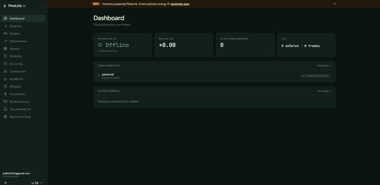 Dashboard recién creado, vacío